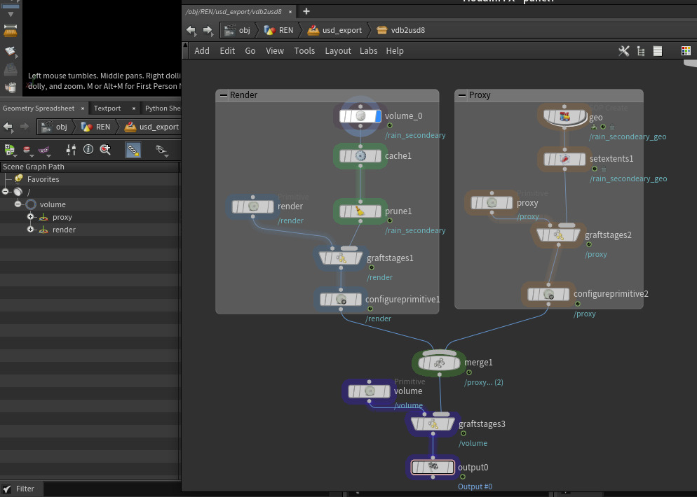 HDA setup with render and proxy branches for VDB USD data